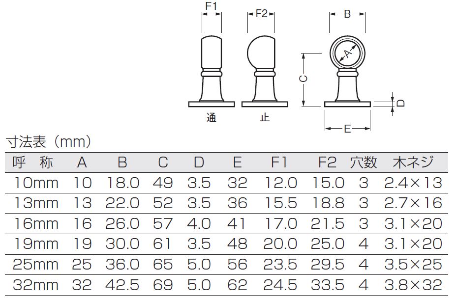 BE-662-7 首長ｹﾞﾝｺ通 - 商品情報 - 二加屋Webカタログ