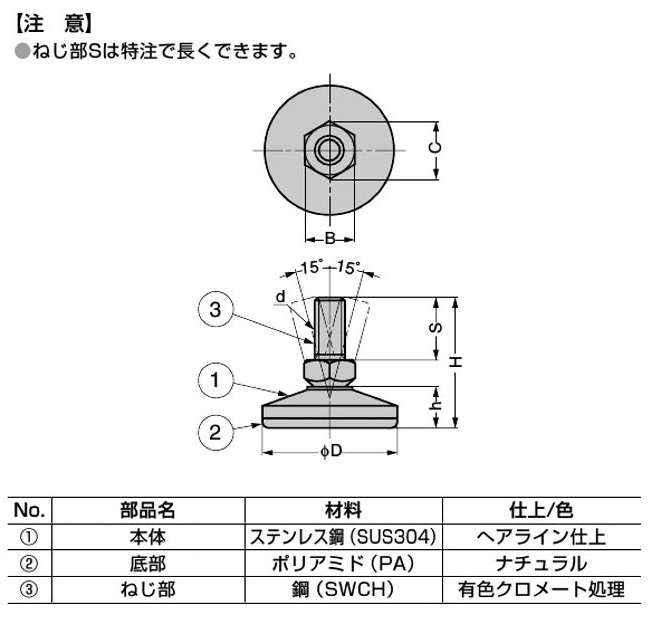 WS0154-06 ﾛｰﾀﾘｰﾌﾟﾚｲﾝ RP-50M12-G - 商品情報 - 二加屋Webカタログ